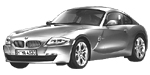 BMW E86 U0509 Fault Code